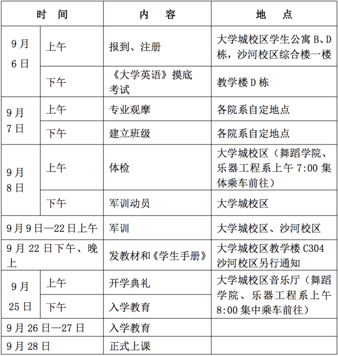 新生入學日程安排表